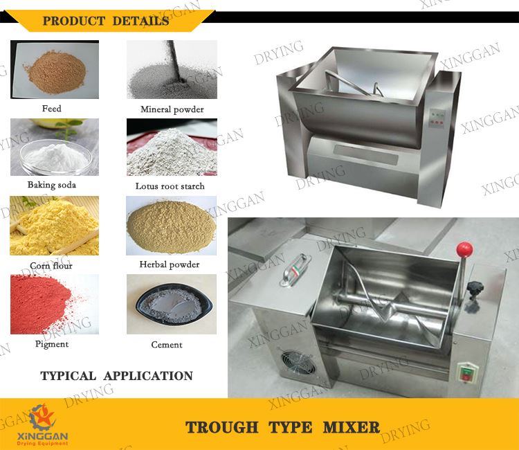 Applications of Trough Type Mixer