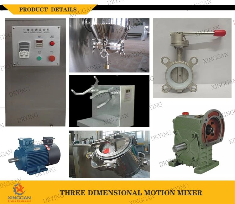 Details of Three Dimensional Motion Mixer