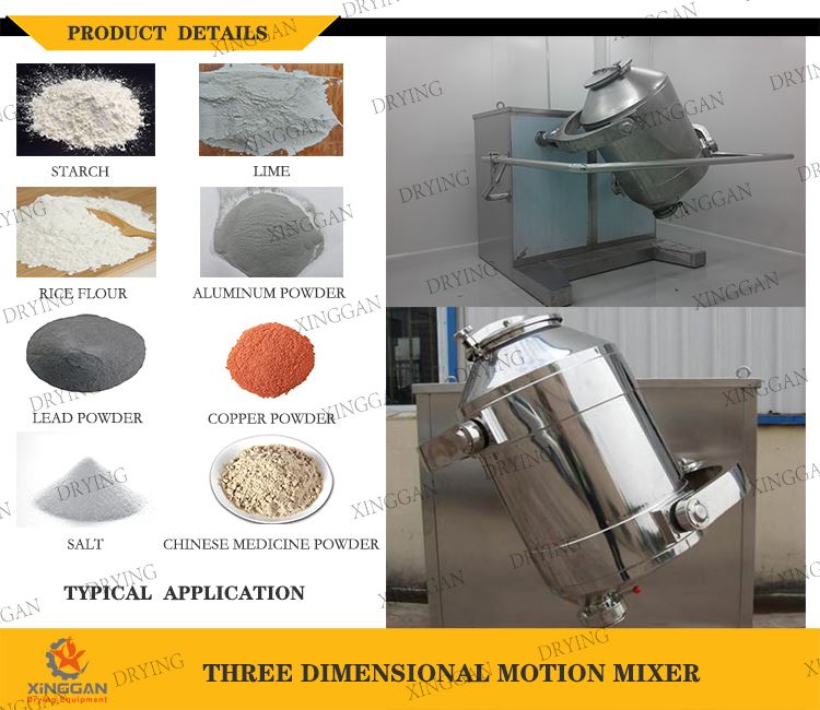 Applications of Three Dimensional Motion Mixer