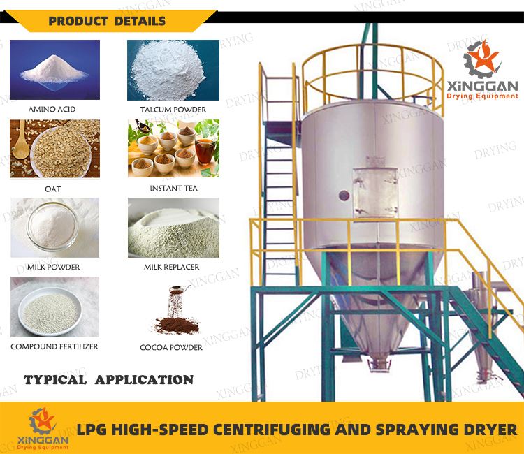 Spray Dryer Spray Dryer