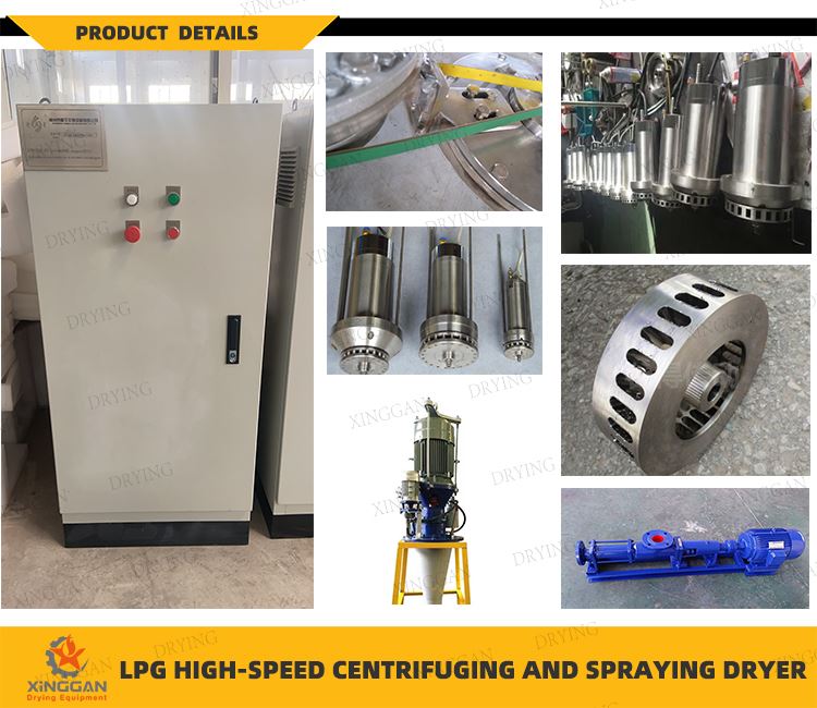 Prohibitions for the use of spray dryers