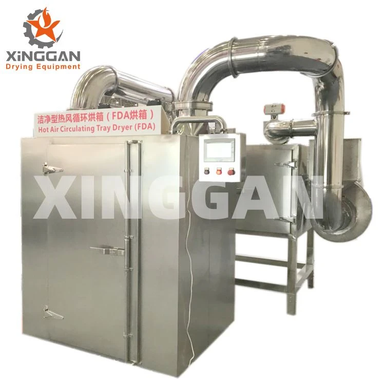 Horizontal spray dryer energy efficiency